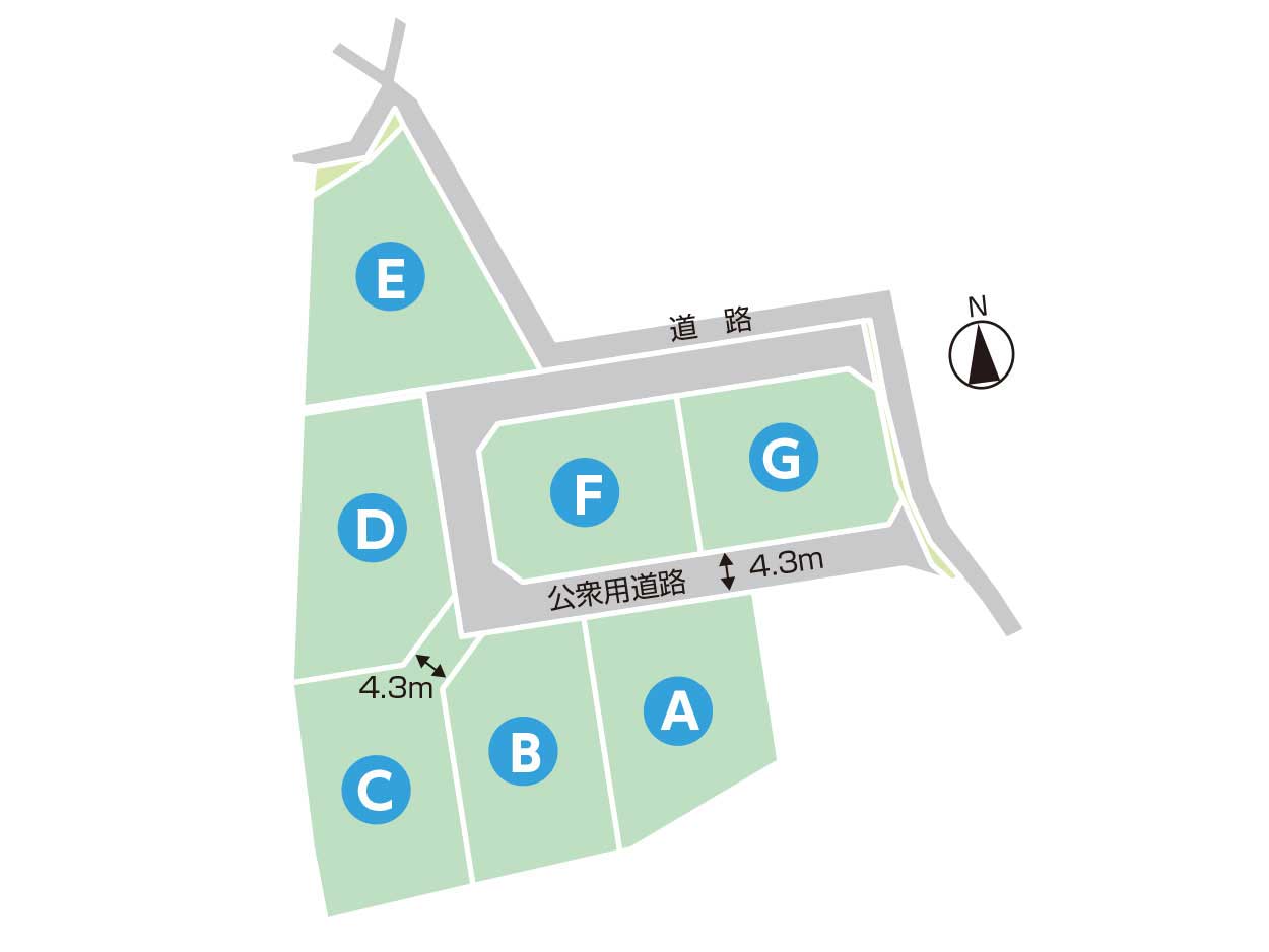 五加宮原I分譲地区画図
