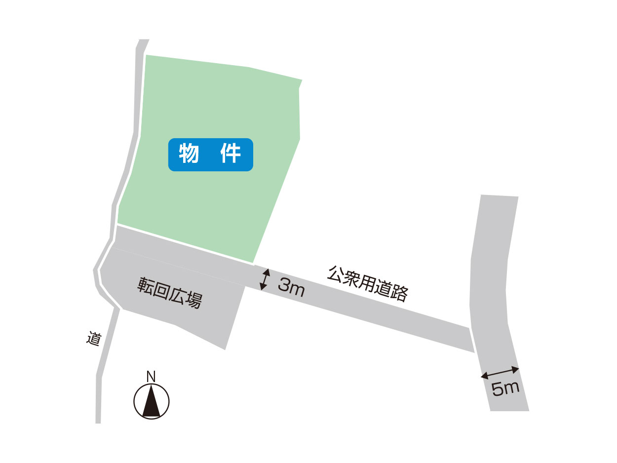 上田市真田町本原3